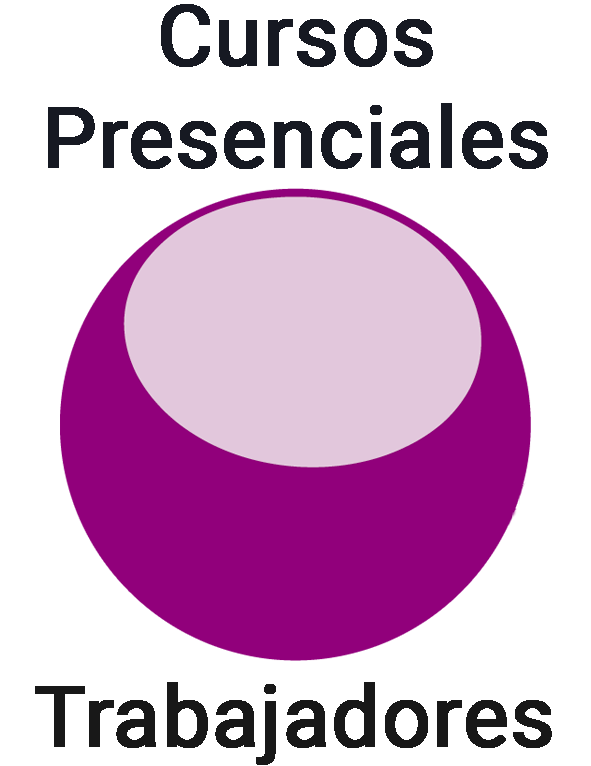 Burbuja Presenciales Trabajadores